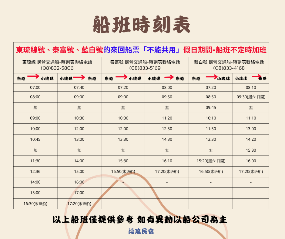 逗琉取票流程 (1)